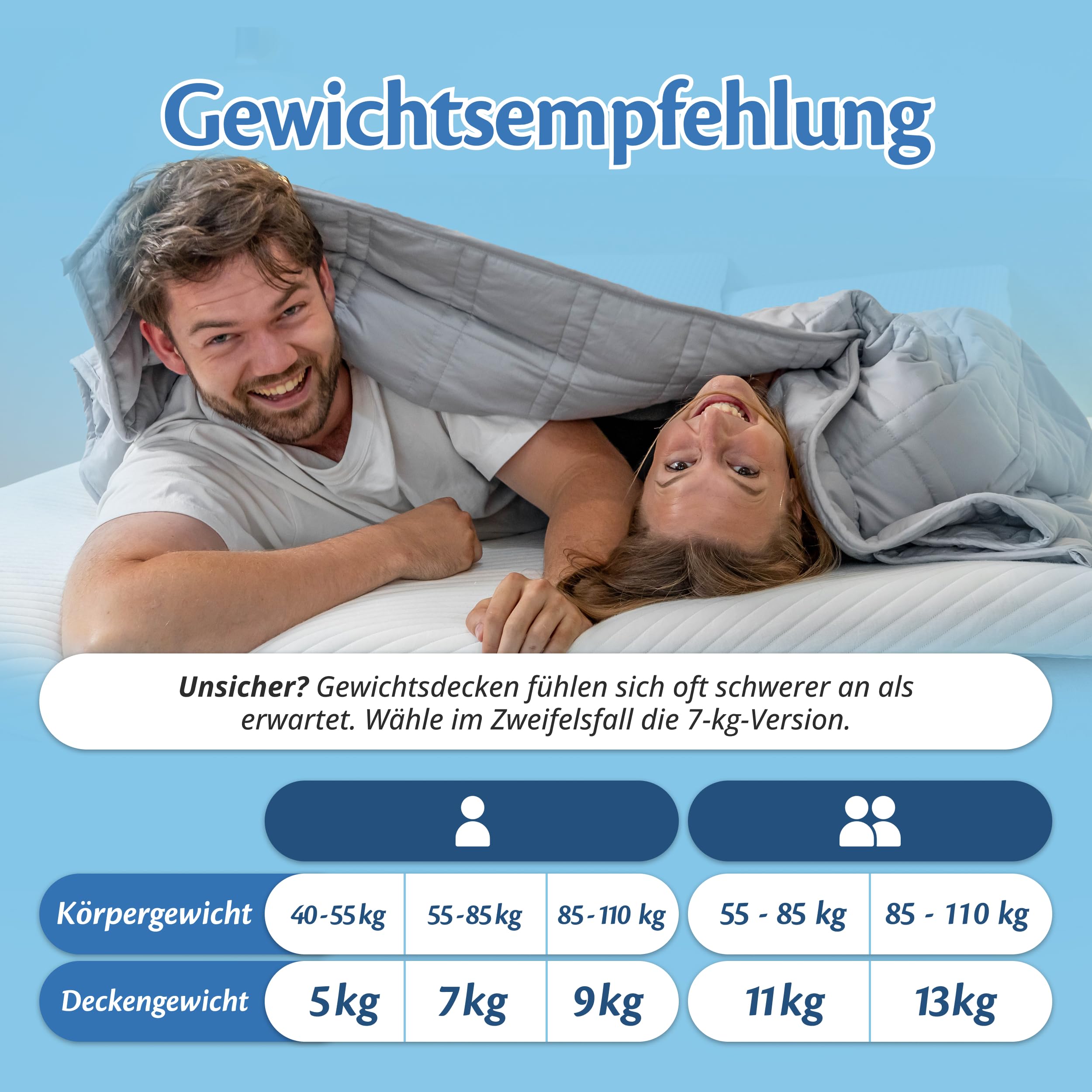 ella-gewichtsdecke-135x200-therapiedecke-7kg-grau-glasperlen image 3
