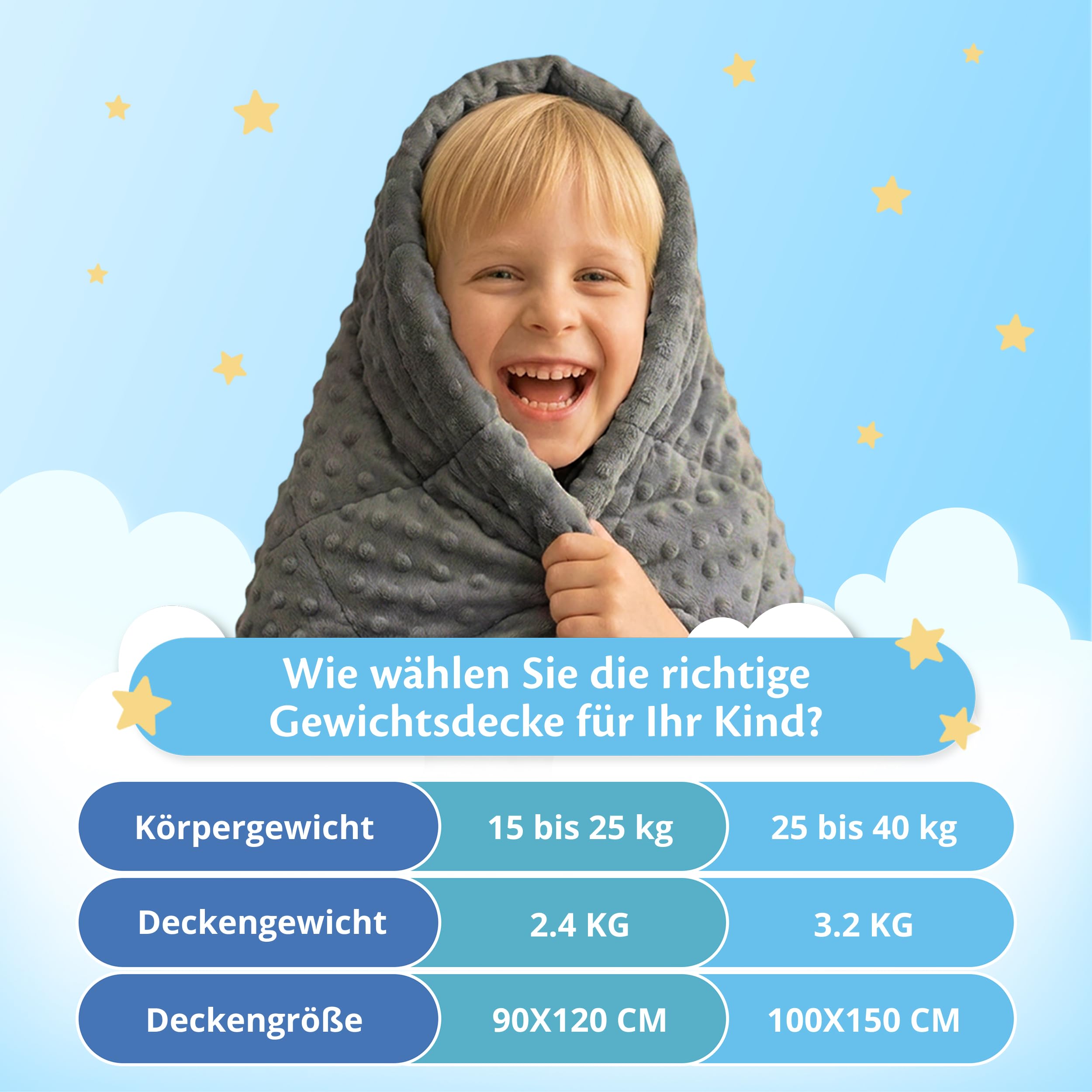ella-gewichtsdecke-kind-3-2-kg-therapiedecke-100x150-cotton image 2
