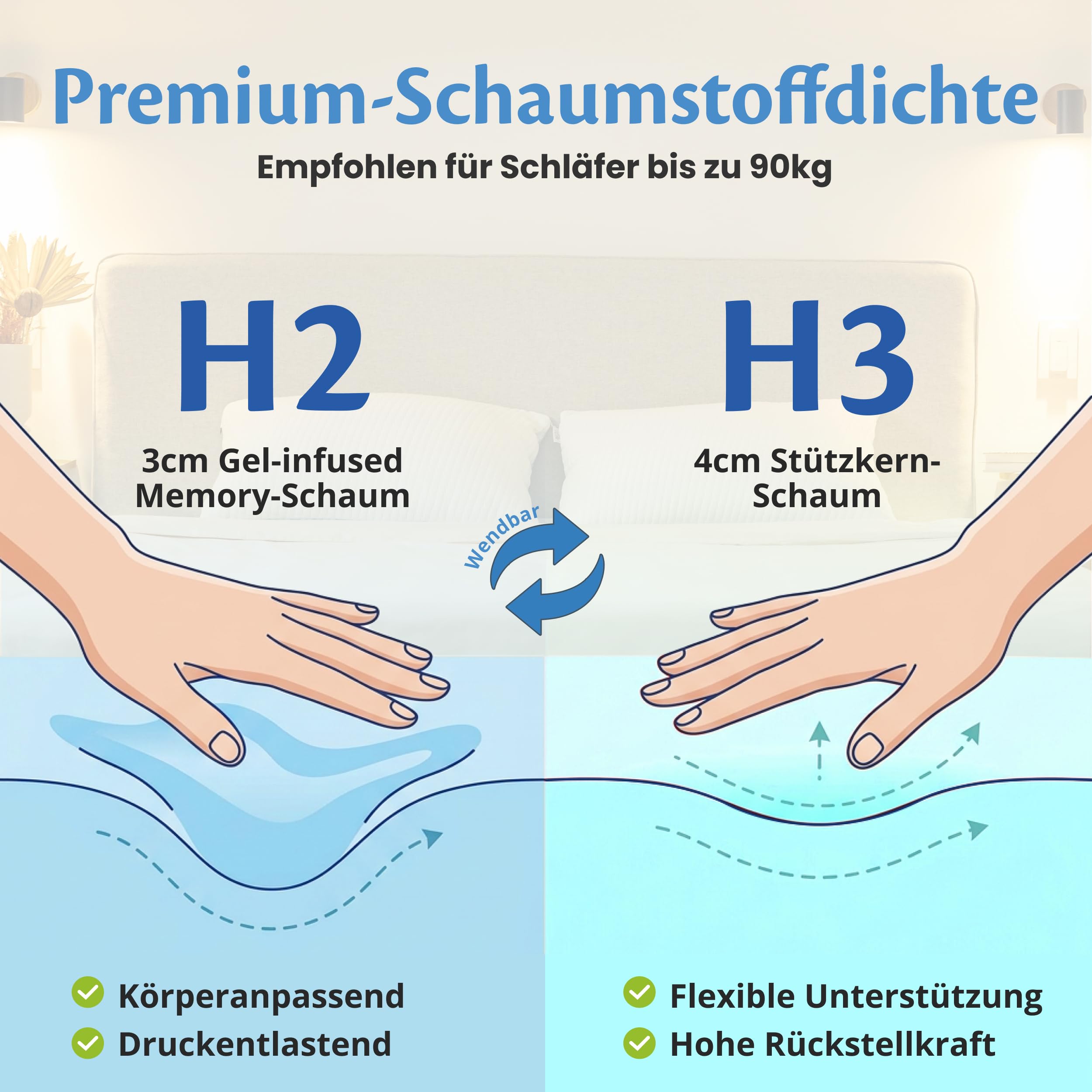 ella-bettbezug-topper-100x200-matratzentopper-gel-7cm-h2-h3 image 5